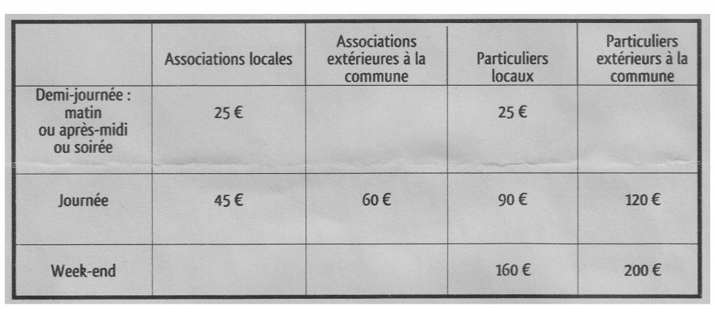 Loc_SalleCommunale